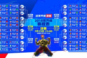 金年会首页-网坛革新势不可挡，篮坛乱局深陷泥潭